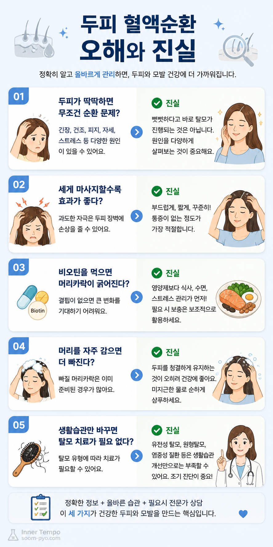 두피 혈액순환 오해와 진실