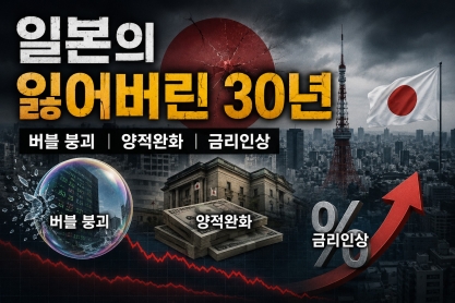 일본 잃어버린 30년 (버블 붕괴, 양적완화, 금리인상)