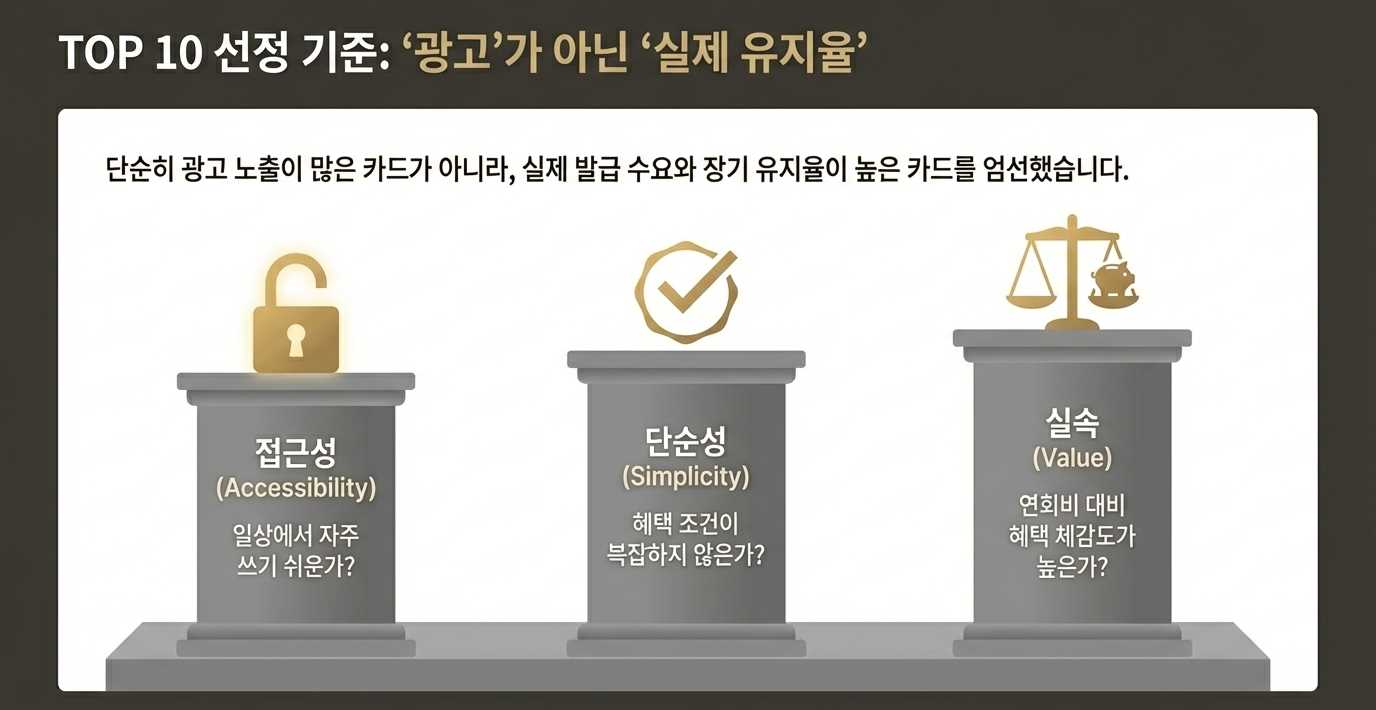 국민카드-사진2