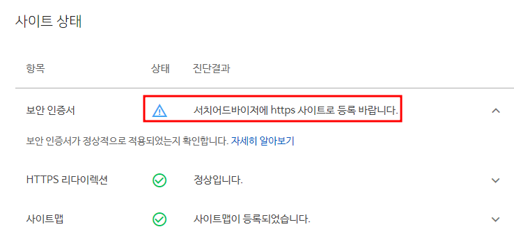 네이버 서치어드바이저