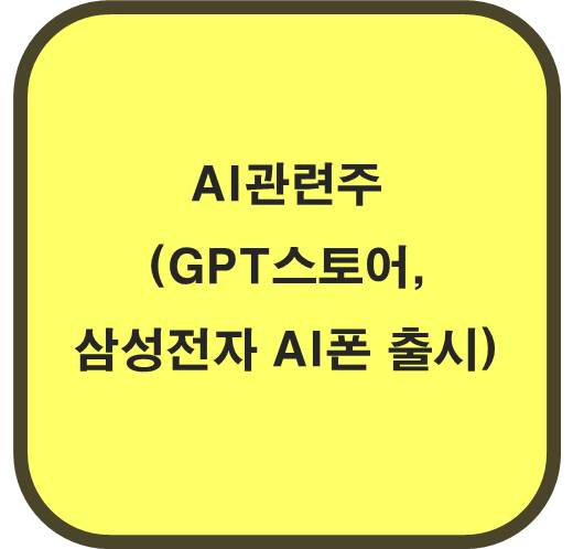 AI관련주 6종목( GPT스토어 오픈, 삼성전자 AI폰 출시)