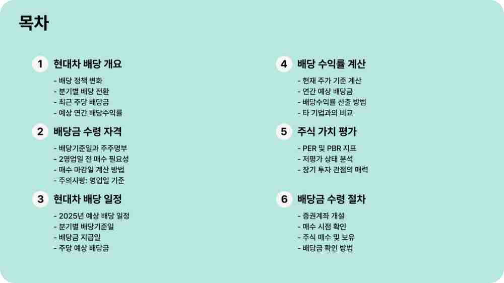 현대자동차 배당금 배당률 얼마? 지급일 기준일 일정 조회