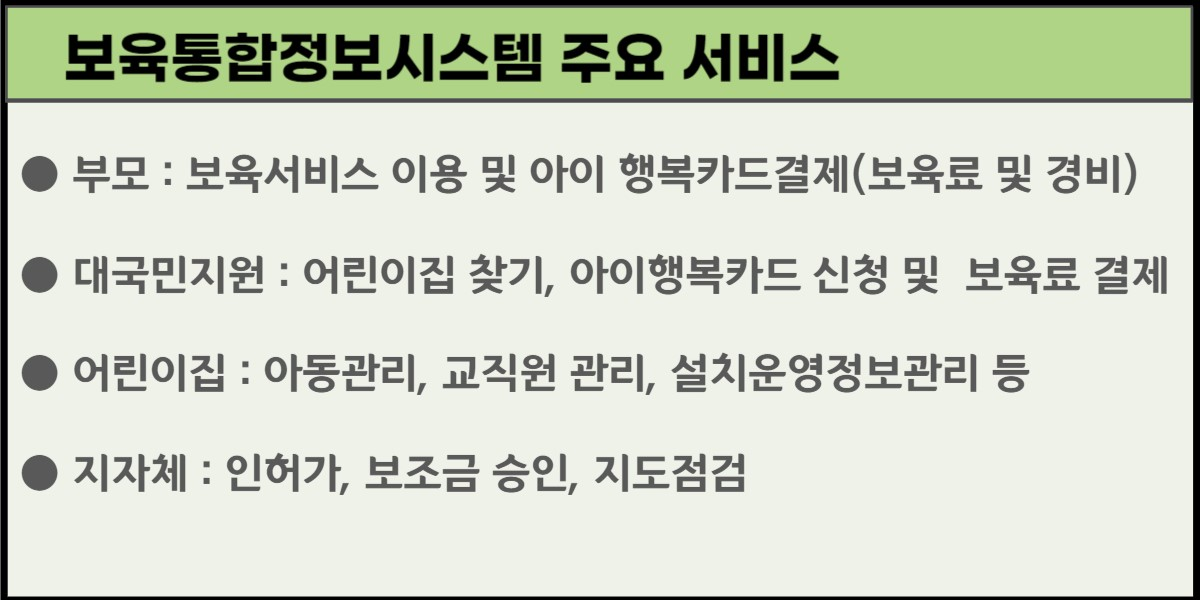보육통합정보시스템 주요 서비스