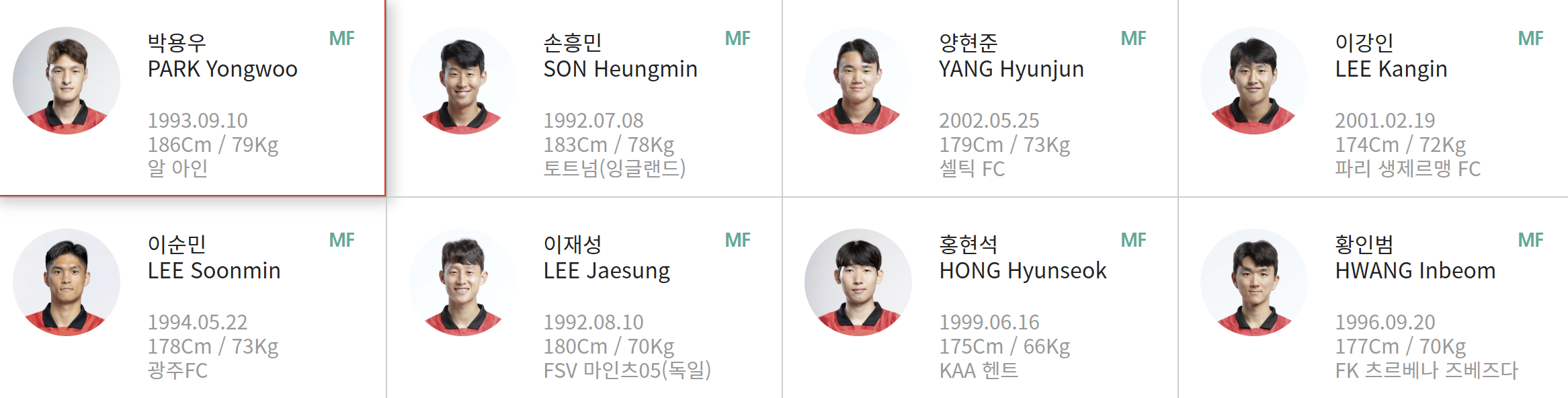 대한민국 축구 국가대표