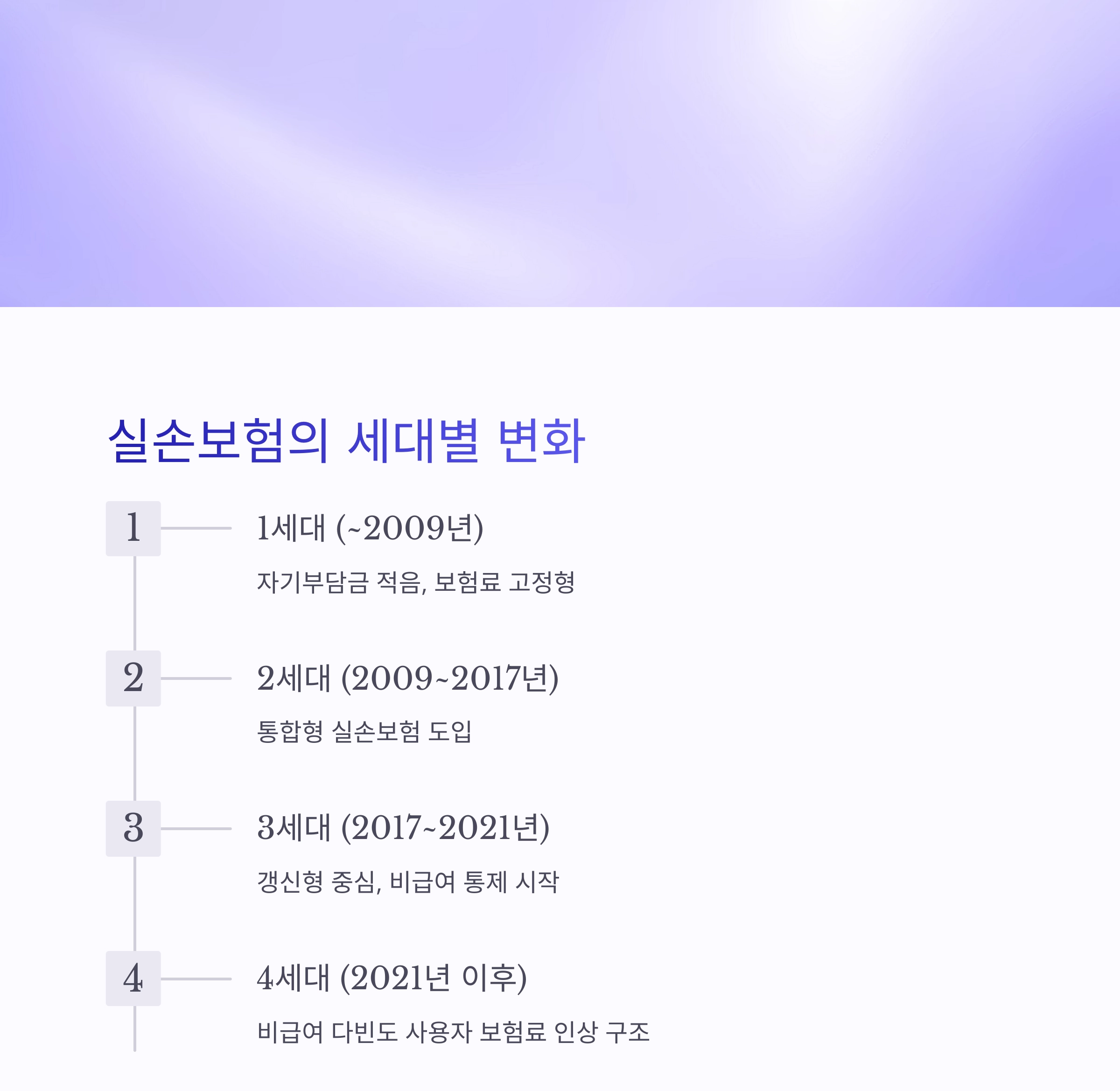 실손보험과 실비보험의 차이점, 헷갈리는 개념 명확히 정리했습니다