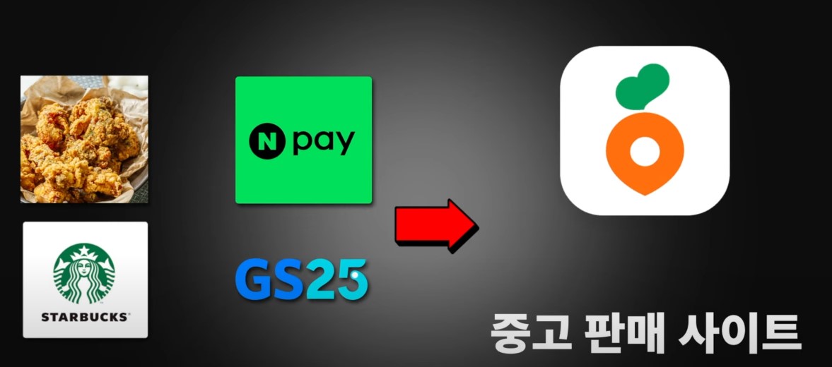 플램 어플로 음악듣고 돈버는 방법