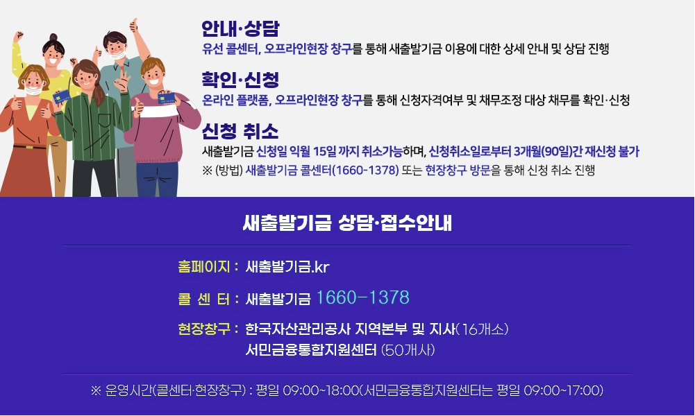 소상공인 새출발기금 문의처