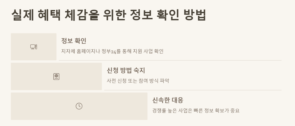 2025년 정부 추경 예산 총정리, 놓치면 손해