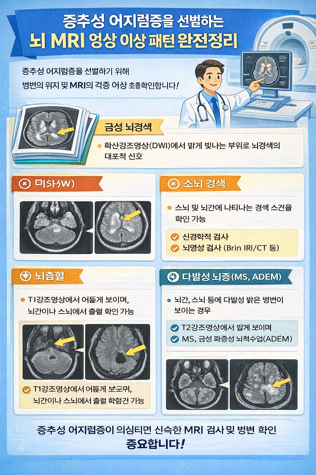 중추성 어지럼증을 선별하는 뇌 MRI 영상 이상 패턴 완전정리
