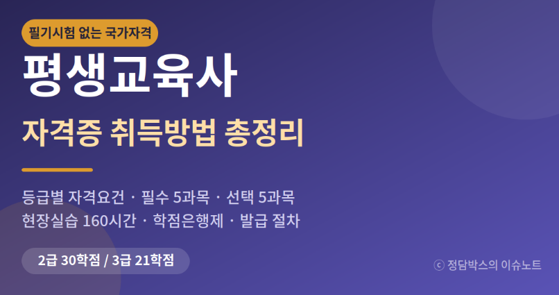 평생교육사 자격증 취득방법 실습