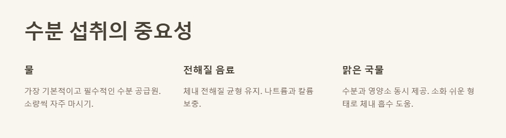 장염에 좋은 음식과 나쁜 음식 장염 회복을 돕는 식단