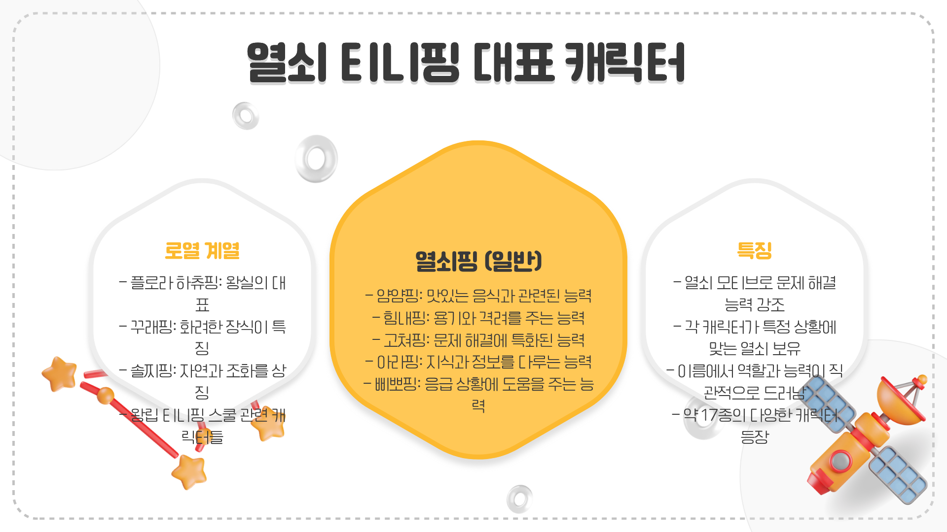 티니핑 종류 슈팅스타 캐치티니핑 종류 열쇠 티니핑 종류 보석 티니핑 종류까지 완벽 분석