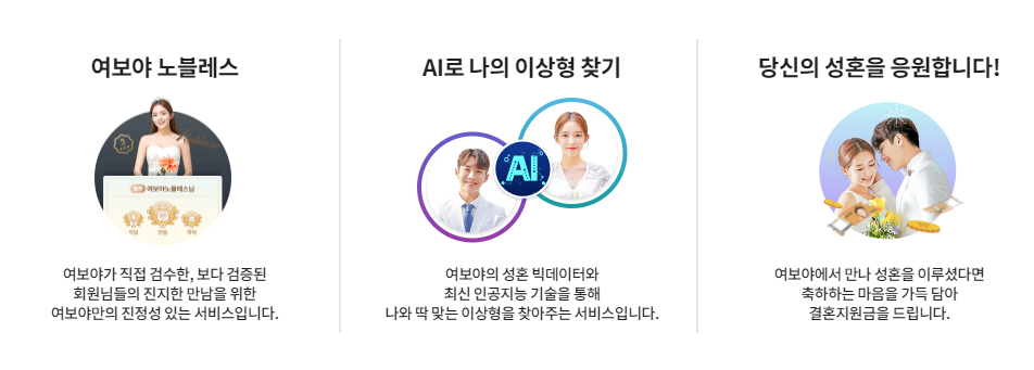 여보야 특징