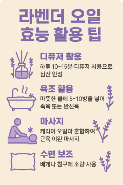 라벤더 오일 효능