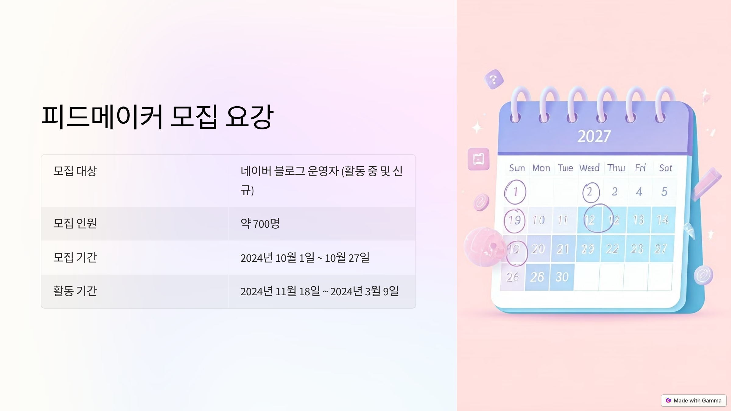 네이버 피드메이커2