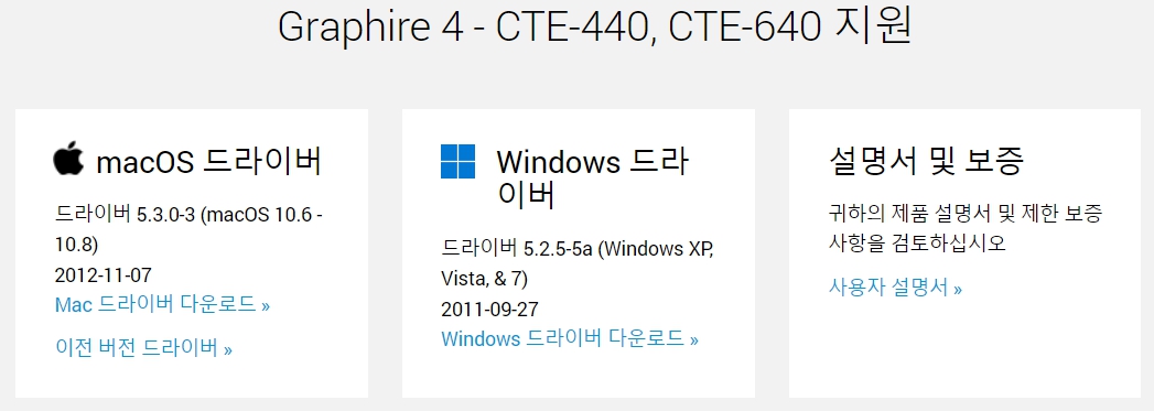 와콤 펜 태블릿 Graphire4 CTE-440, CTE-640드라이버 설치 다운로드