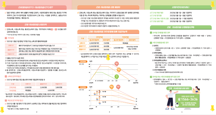 2022년 5월 근로장려금 신청하는 다양한 방법