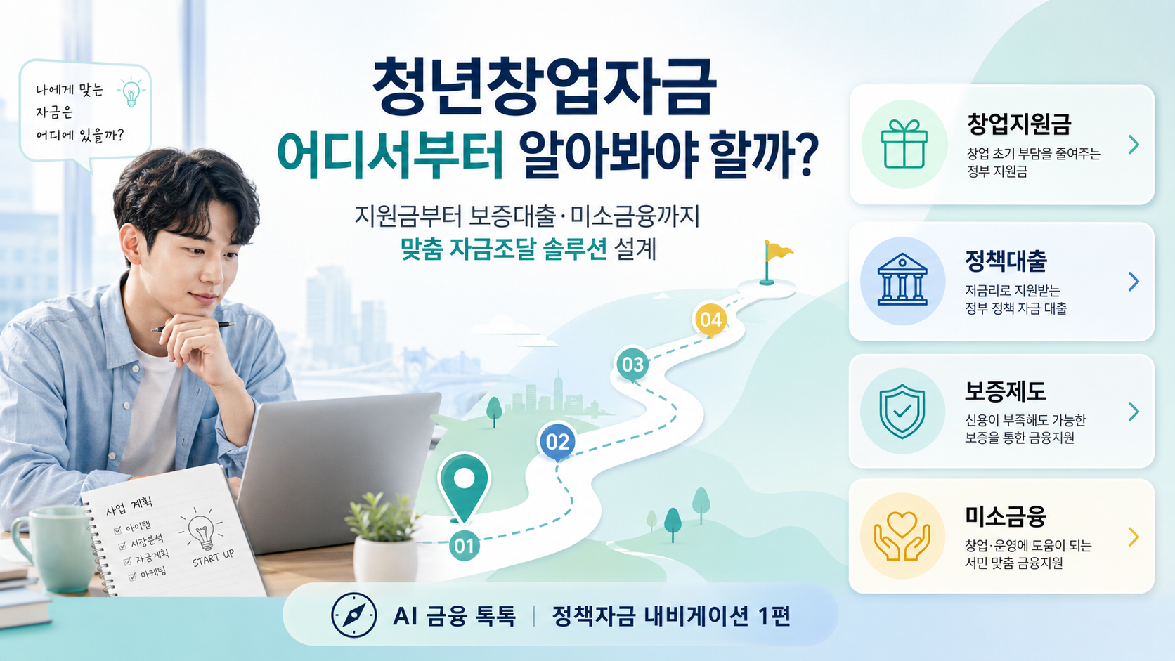 청년창업자금 가이드 대표이미지