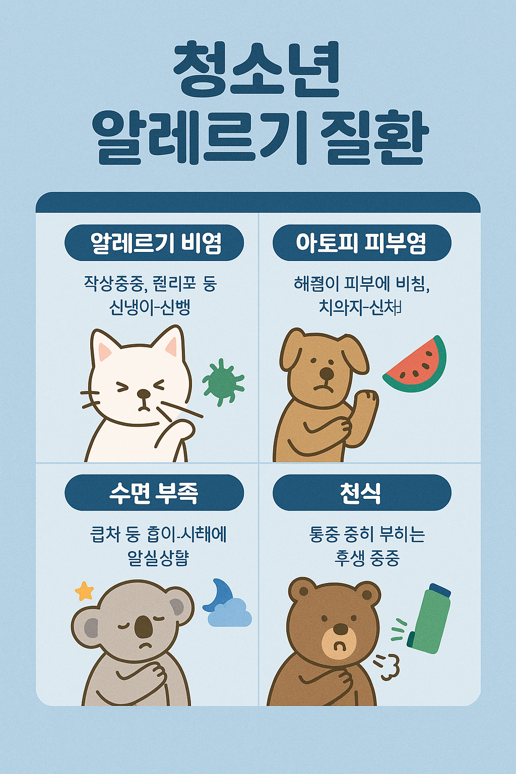 청소년기의 수면 부족과 알레르기 관련 이미지