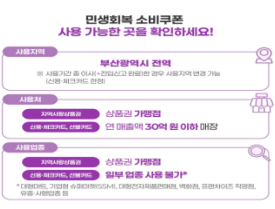 부산민생지원금