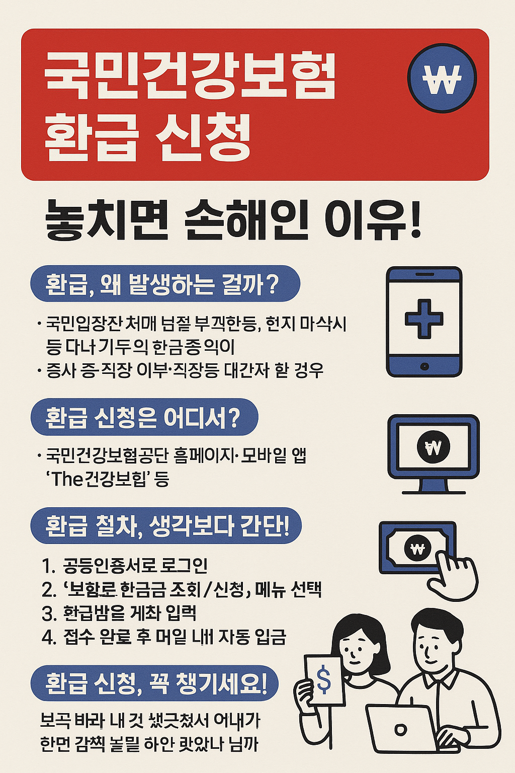국민건강보험 환급 신청, 놓치면 손해인 이유!