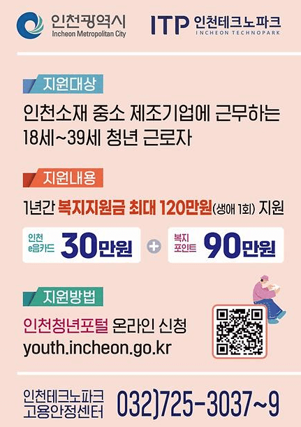 인천 재직청년 복지포인트 사업 지원대상 지원내용 신청방법 및 신청기간
