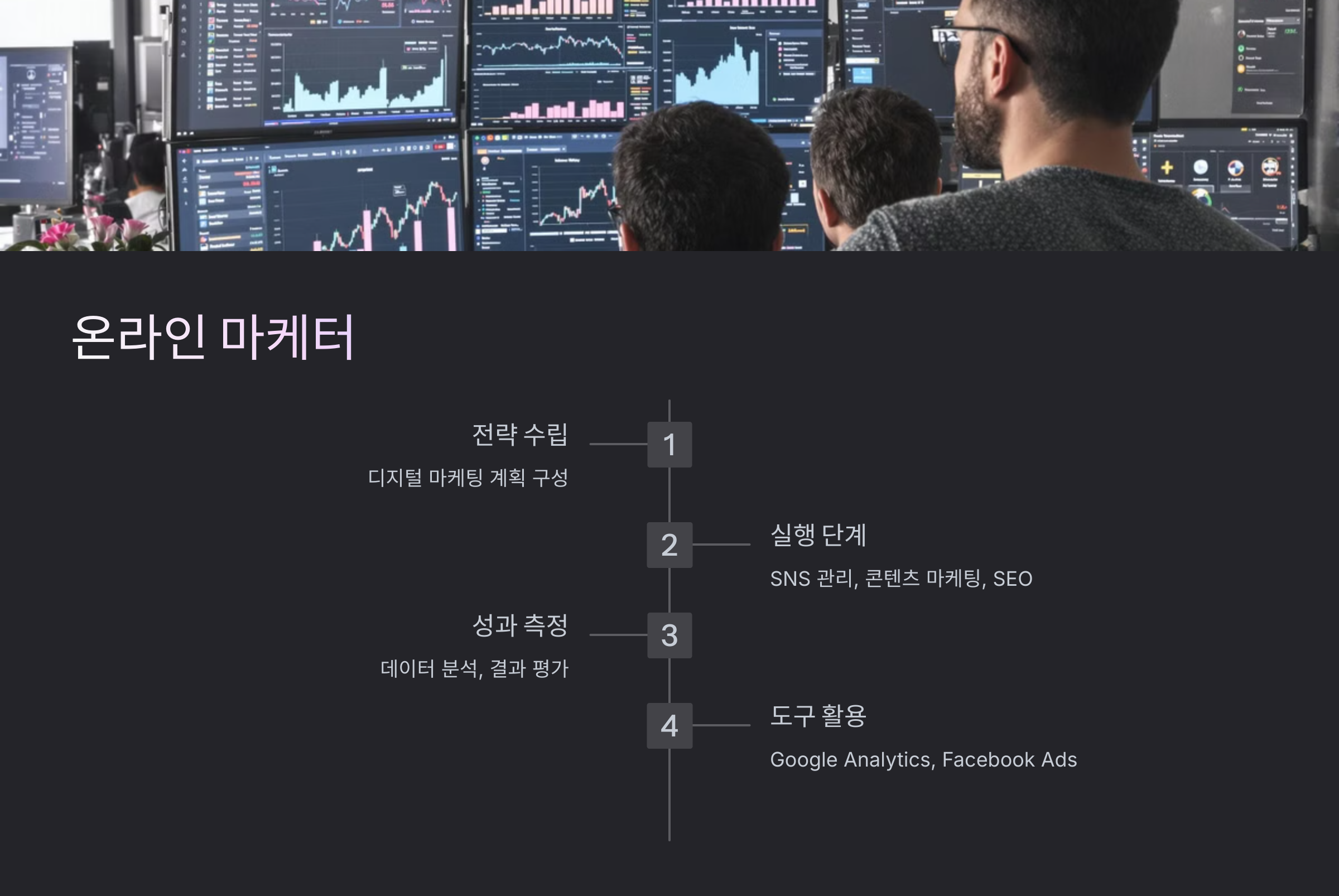 디지털 노마드 직업