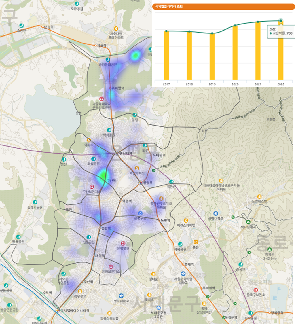 은평구 교습학원