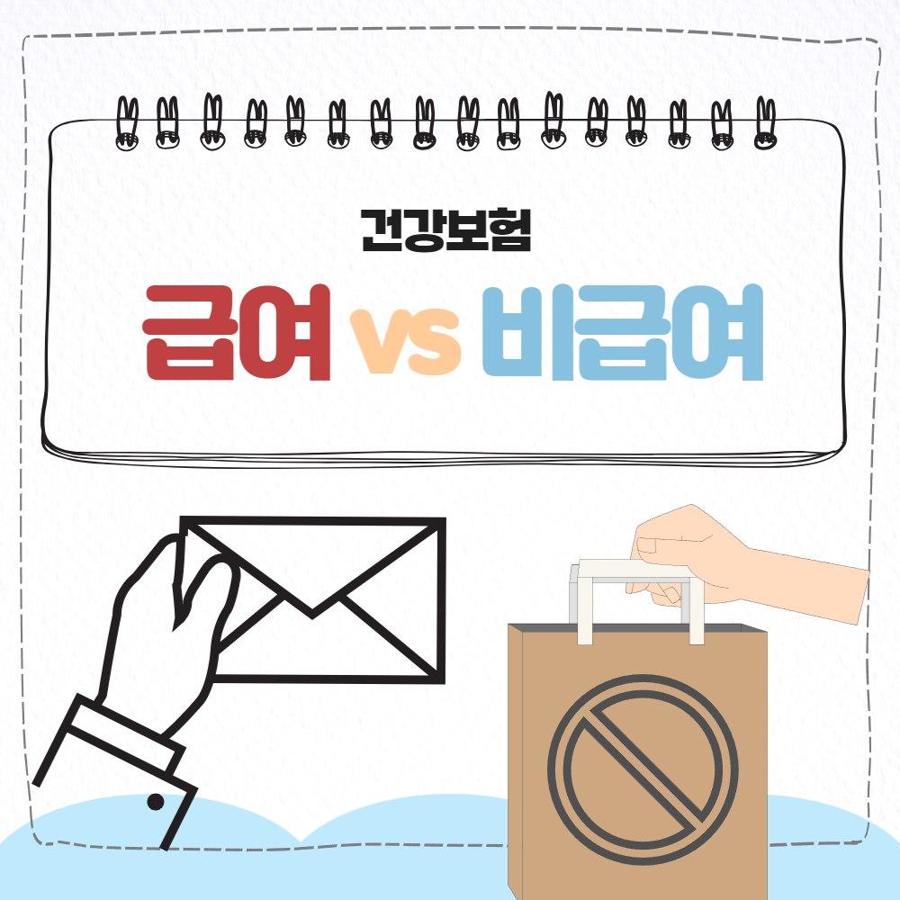 건강보험 급여 비급여