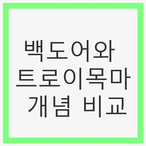 백도어와 트로이목마 개념