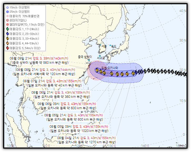 제13호 태풍 돌핀 현재 위치와 예상경로