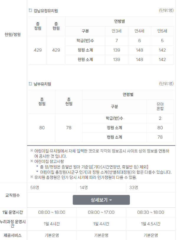 유보통합포털 통합검색 방법5 