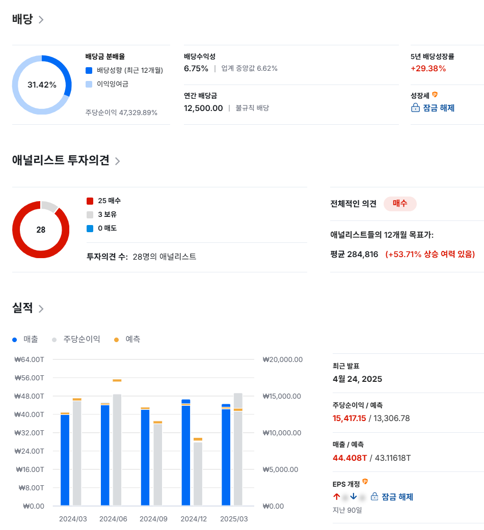 현대차 배당금 지급일