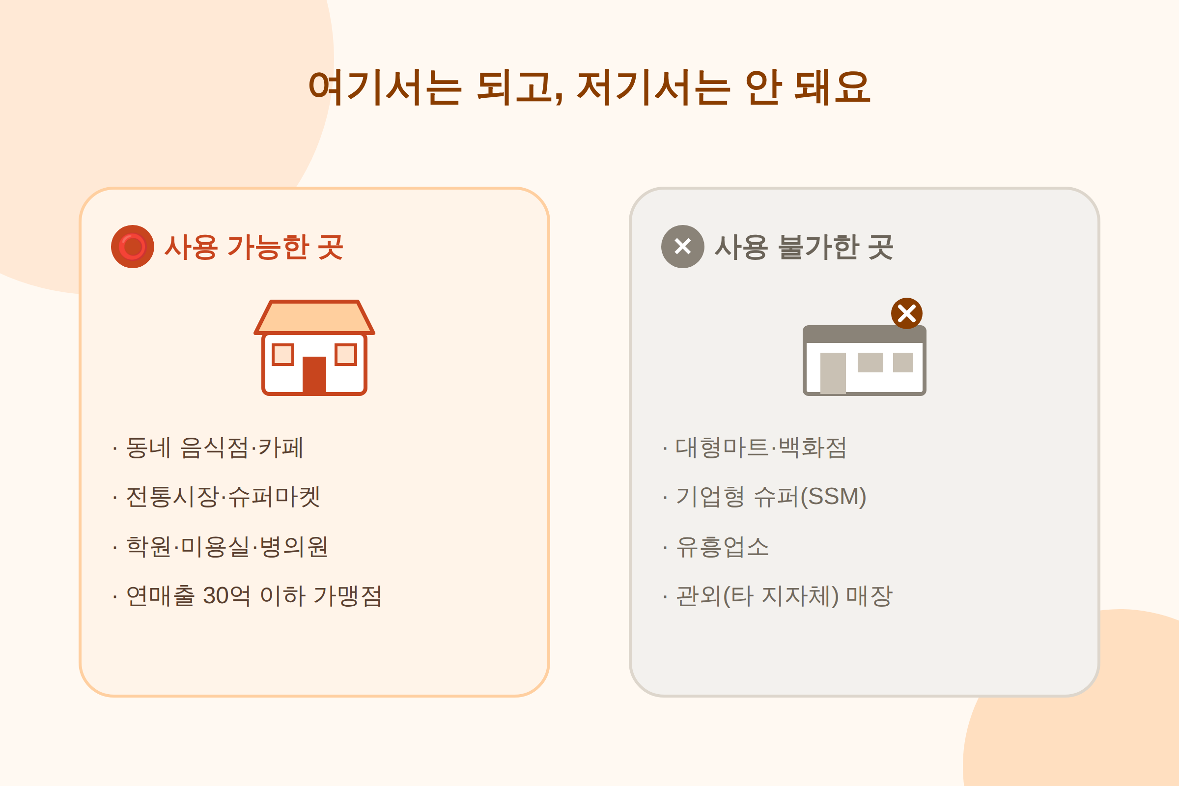 사용처 구분