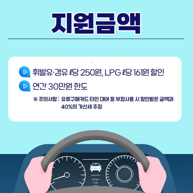 경차 유류세 환급카드 안내