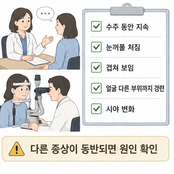 눈떨림이 수주 동안 지속되거나 눈꺼풀 처짐, 복시, 얼굴 다른 부위의 경련과 시야 변화가 나타나면 의료진의 평가가 필요함을 보여 주는 그림