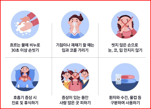 마이코플라스마-예방방법