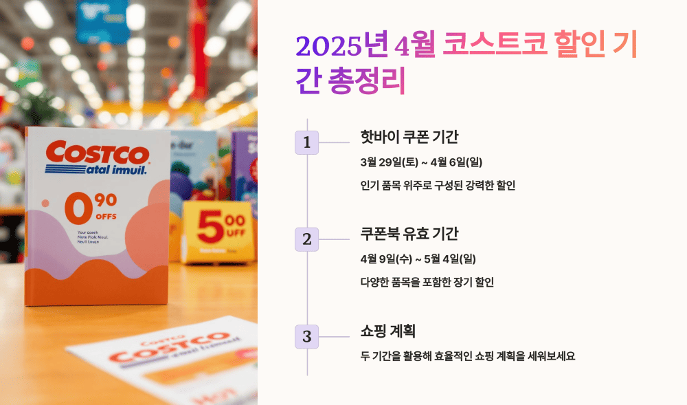 2025년 4월 코스트코 할인 기간 총정리
