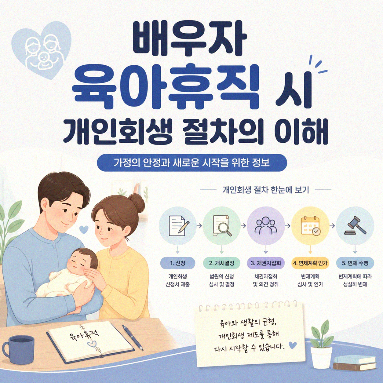 배우자 육아휴직 중 개인회생 신청, 알아야 할 점들