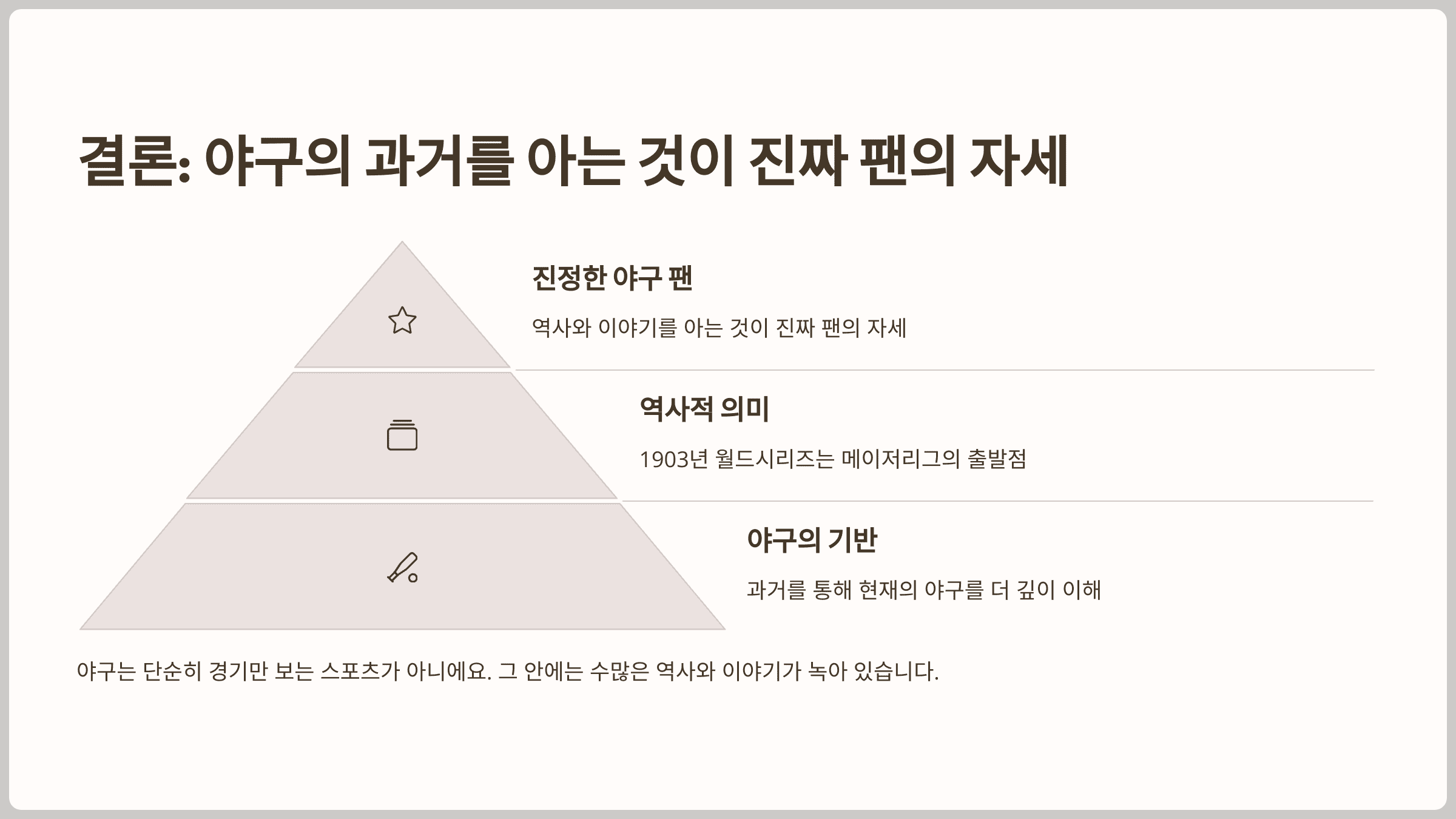 결론: 야구의 과거를 아는 것이 진짜 팬의 자세