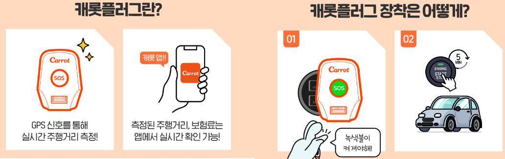 캐롯플러그-사용법
