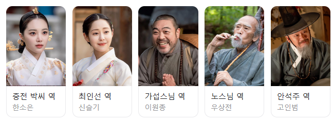 드라마 귀궁 등장인물