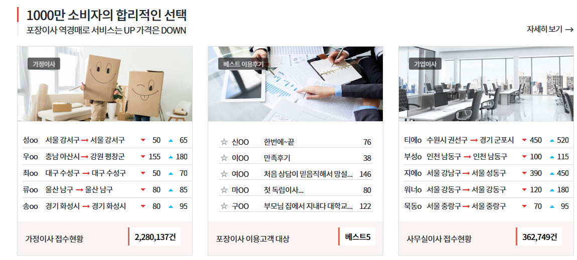 24번가이사