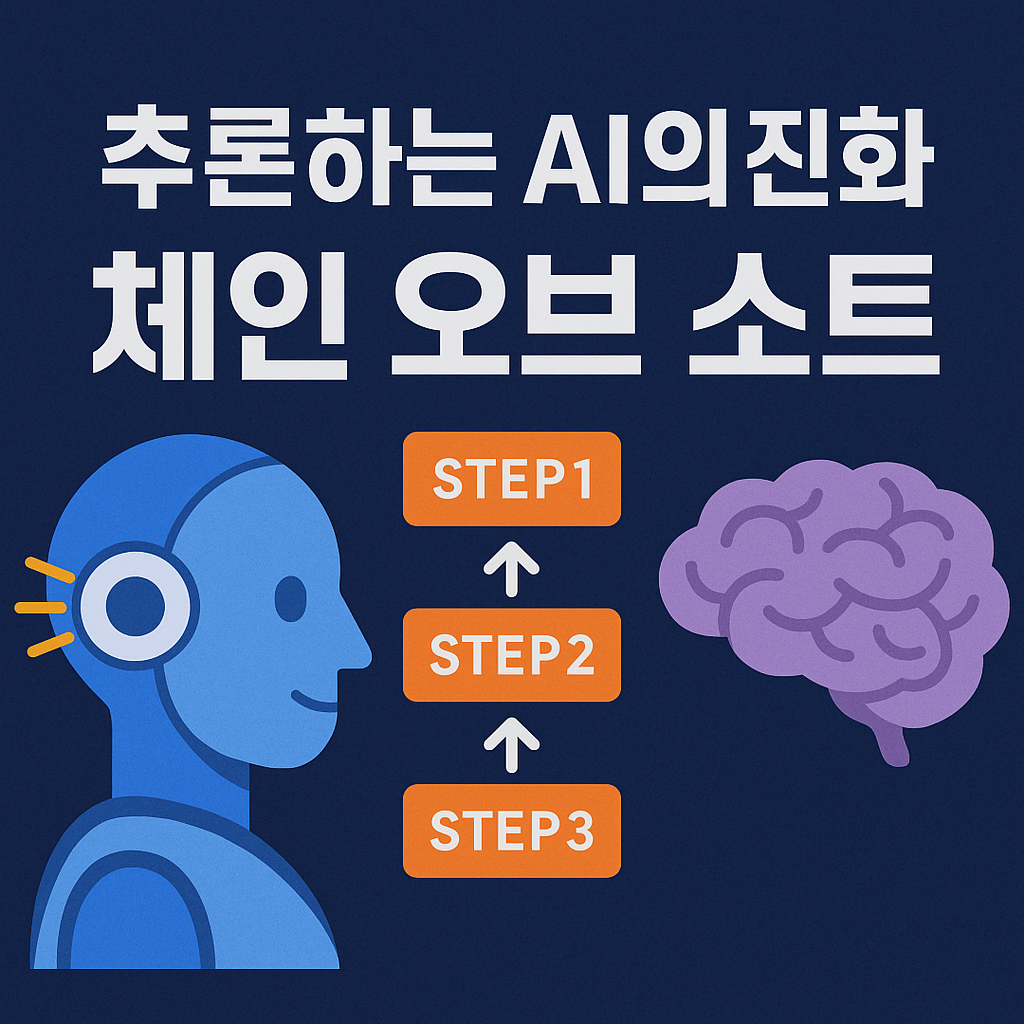 인간처럼 ‘추론’하는 AI의 진화, 체인 오브 소트(Chain of Thought)의 모든 것