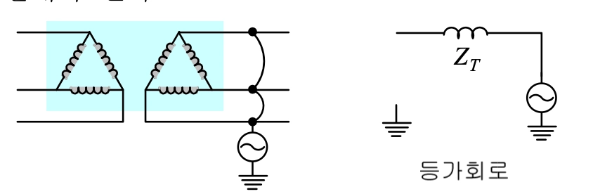 델타 델타 결선