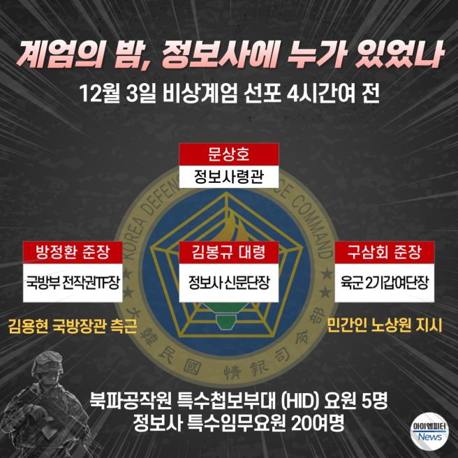 구삼회 여단장 프로필