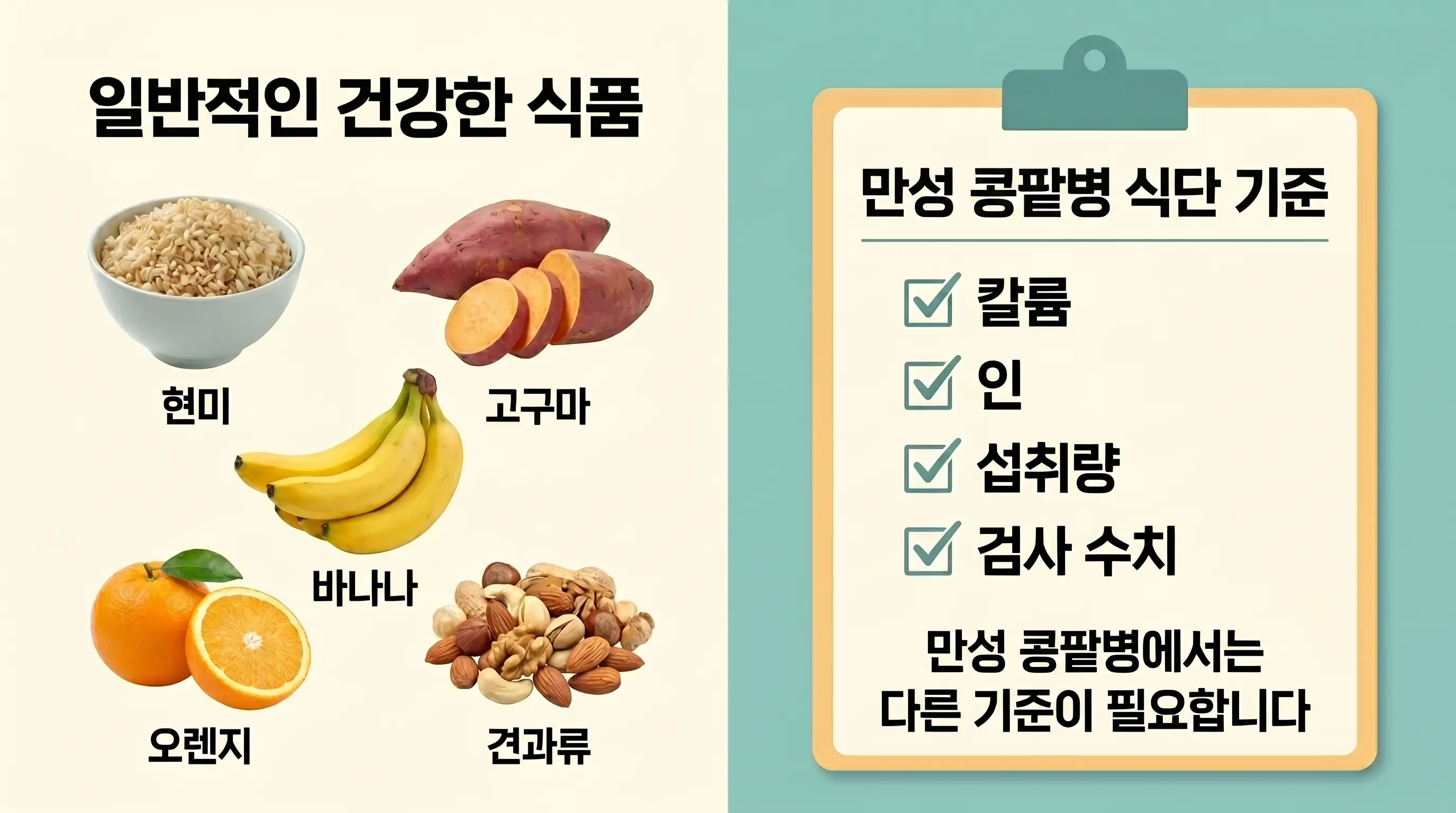 현미 고구마 바나나 오렌지 견과류도 만성콩팥병에서는 검사 수치에 따라 봐야 하는 이미지
