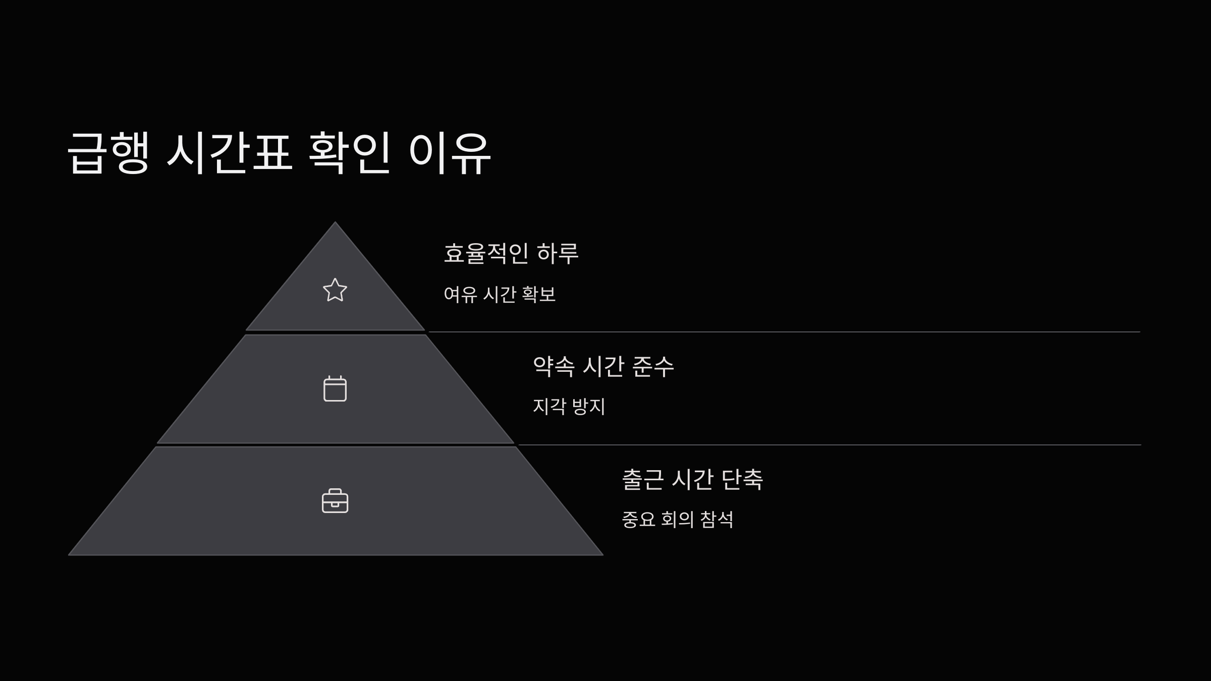 급행-시간표