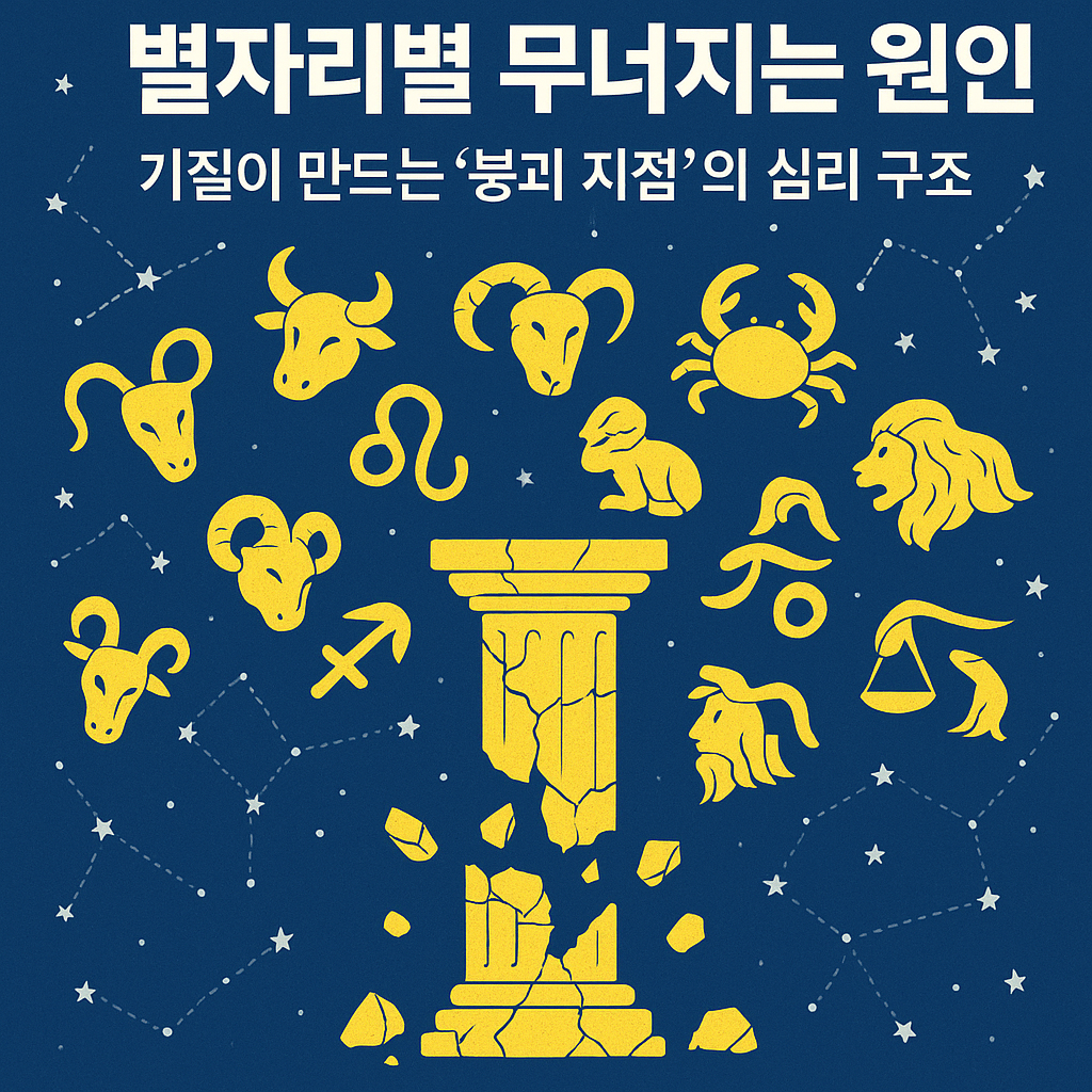 별자리별 무너지는 원인 — 기질이 만드는 ‘붕괴 지점’의 심리 구조