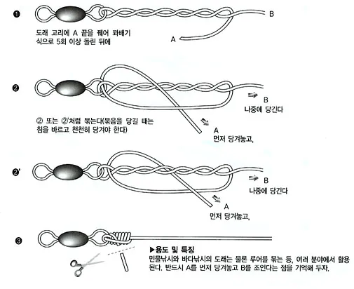 낚시 매듭법 도래 채비 목줄 연결 깔끔하게 묶는 법_2